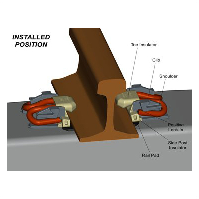 Railway Track Material