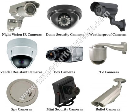 CCTV