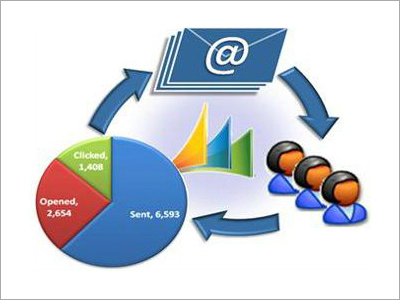 Bulk Email Marketing Services By Mahalaxmi E Services