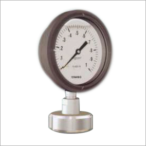 Homogeniser Gauge