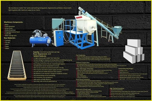 CLC Block 15 Cubic Machine