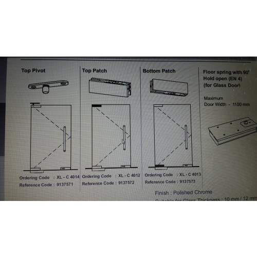 Dorma Panels