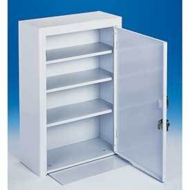 Sheet Metal Cabinets