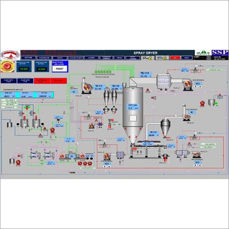 Spray Dryer Scada System
