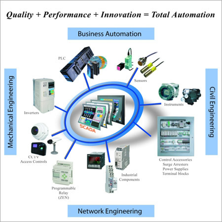 Automation Installation Services