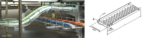 WIRE MESH CABLE TRAY