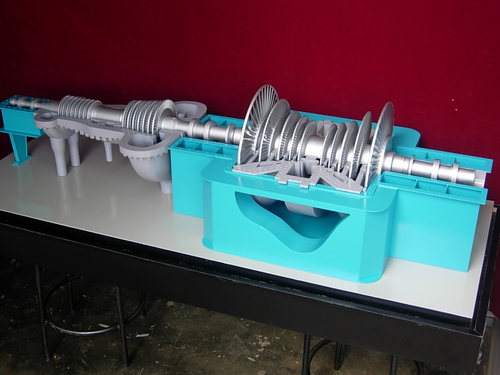 Turbine model Turbine model