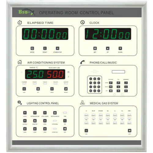 Surgeon Control Panel