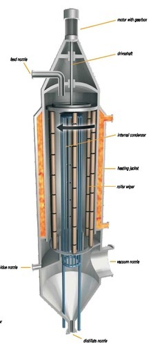 Short Path Evaporator