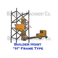MP Builder Hoist Channel Type