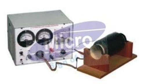 E/M by SHORT SOLENOID METHOD (MAGNATRON METHOD) a HLSI