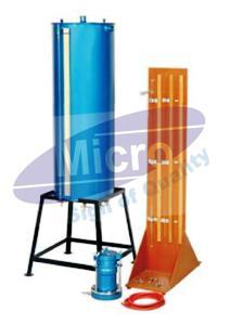 SOIL TESTING LAB EQUIPMENTS