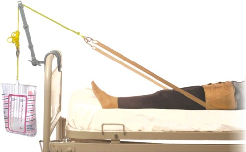 Pelvic Traction Kit