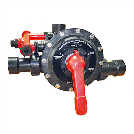 Multiport Valve
