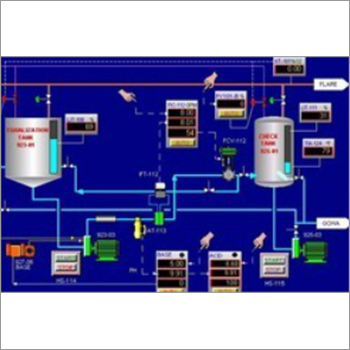 SCADA System