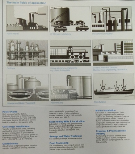 Industries