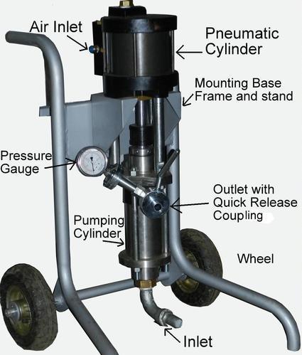 Pneumatic Operated Cement Grout Pump By METRO INDUSTRIES