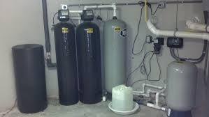 RO Water Purifier