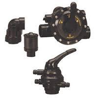 Multiport Valve