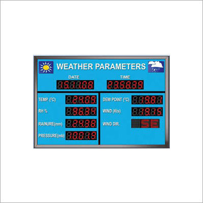 Indoor LED Video Display Board