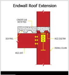 Structural Sub Systems