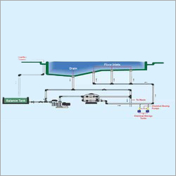 Swimming Pool Sand Filtration Plant