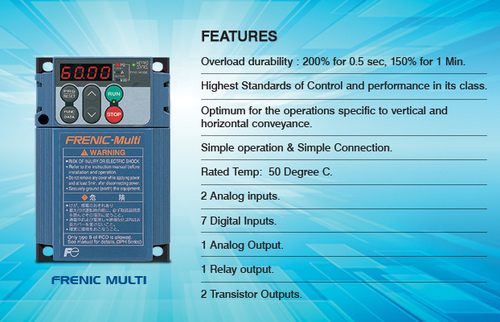 Industrial AC Drives