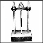 Length Comparator