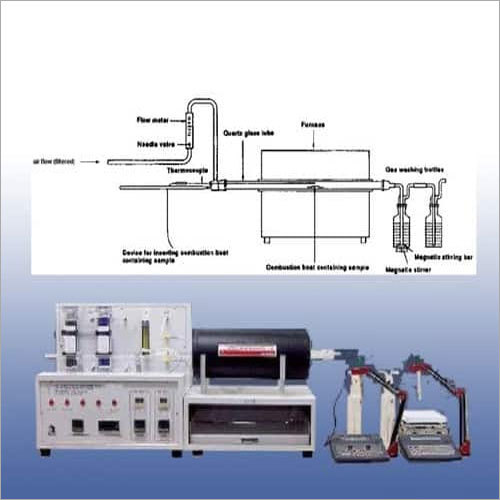 Cables Halogen Content Tester By SATA TECHNOLOGY CO., LTD,