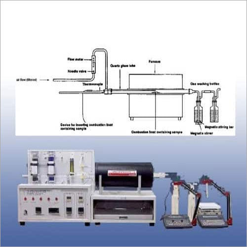 Cables Halogen Content Tester