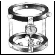 Longitudinal Compressometer