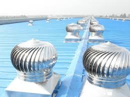Wind Turbine Ventilators