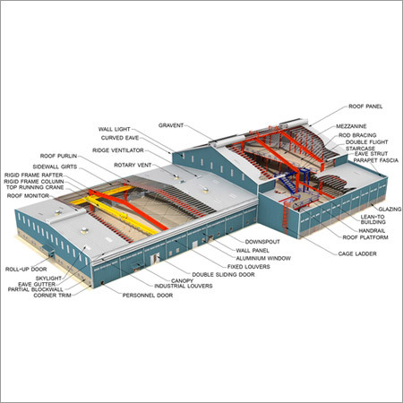 Pre Engineered Buildings