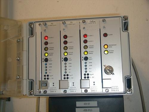 Gas Detection System