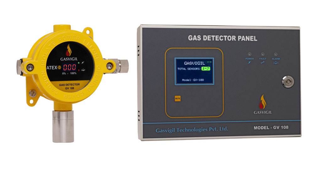 GV108 Detector with Panel Detection System