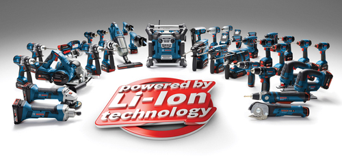 Power Tools