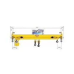 Material Handling Cranes