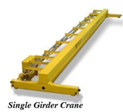 Material Handling Cranes