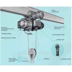 Crane Hoist
