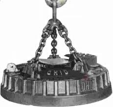 Magnet for Lifting