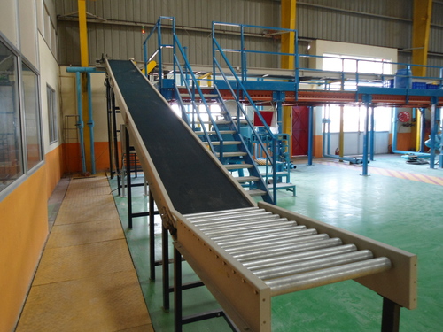 Food Processing Conveyor Systems
