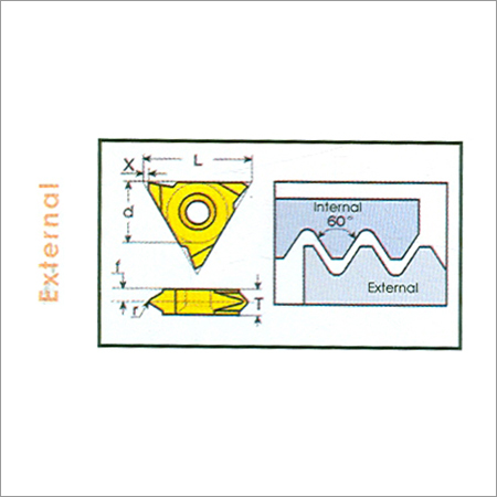 Partial Profile Threading Inserts