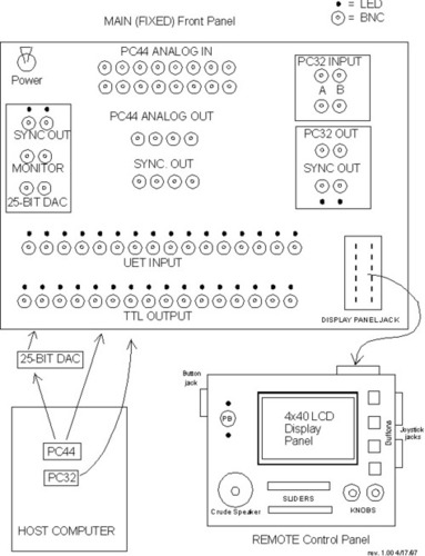 Panel Installation Services