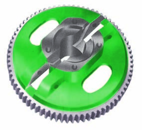 Cam Gears