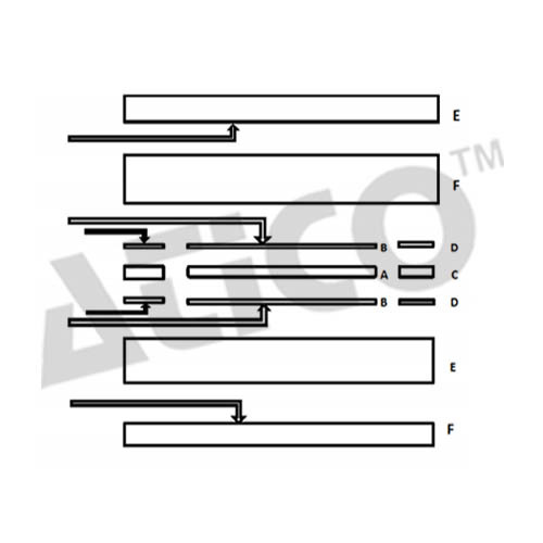 Thermal Conductivity Of Slab Guarded Hot Plate Met