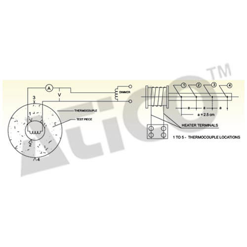 Heat Conduction Apparatus