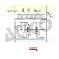 Spiral Heat Exchanger - Dual Manifold Multi-tube Assembly | 440v Ac, 3 Phase Supply, Lab Equipment