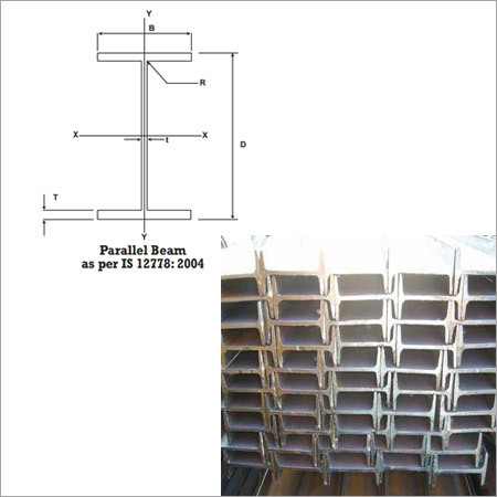 W-Beam