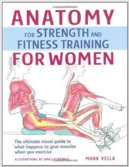 Anatomy and Strength Training for Women