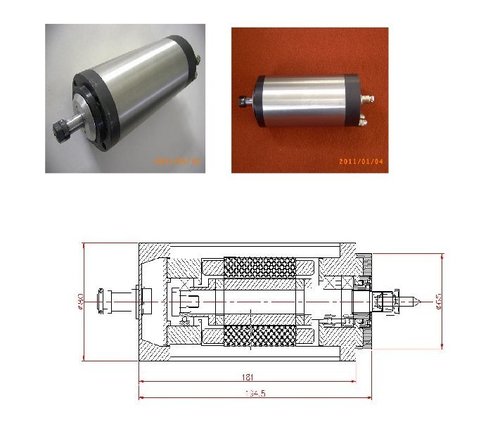 1.5kw Spindle Motor